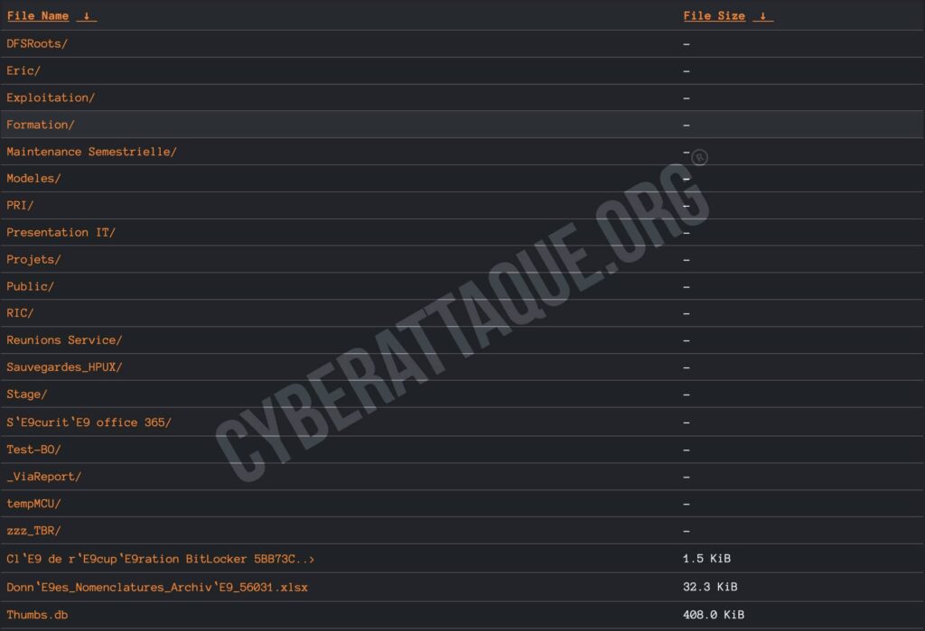 Sterimed cyberattaque fuite de données