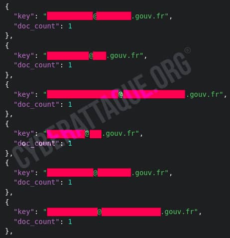 Gouvernement cyberattaque Alinto