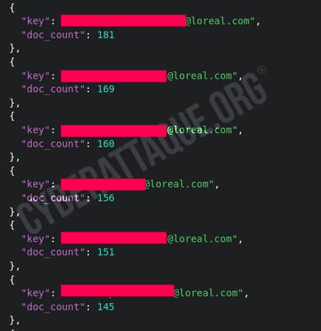 Loreal alinto cyberattaque