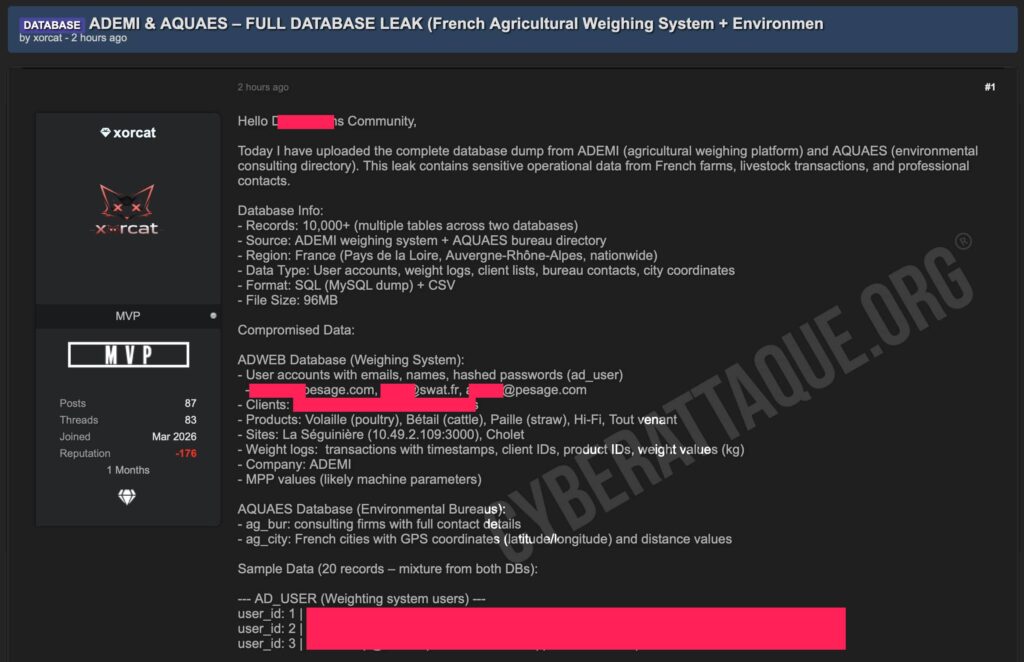 Aquaes cyberattaque