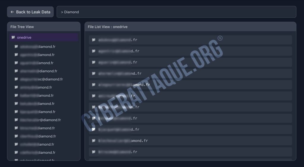 Diamond cyberattaque