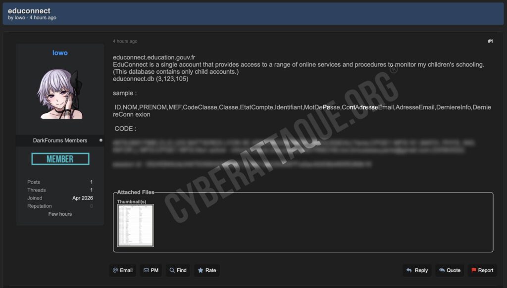 Cyberattaque educonnect