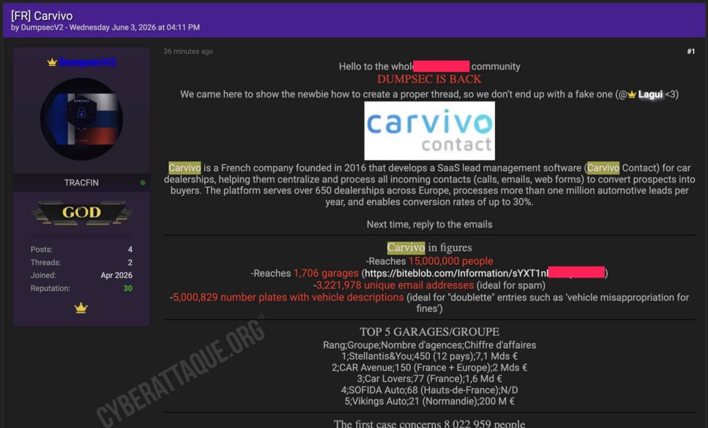 Carvivo cyberattaque
