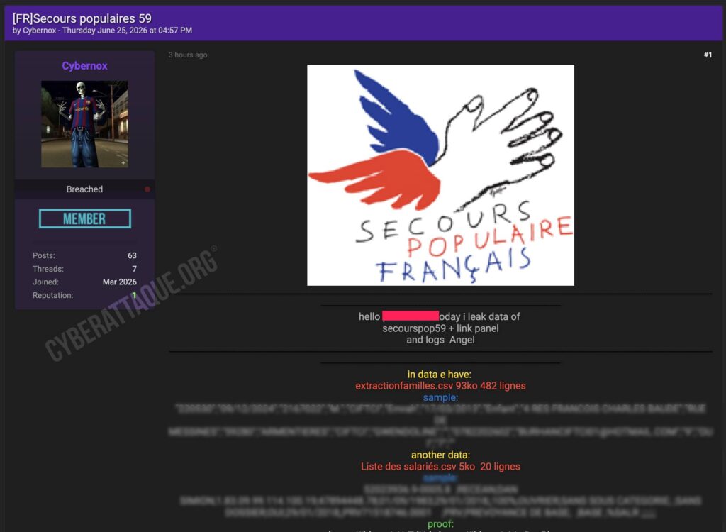 Secours populaire (59) cyberattaque