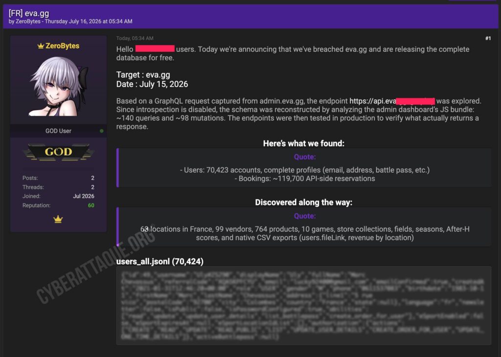 eva cyberattaque