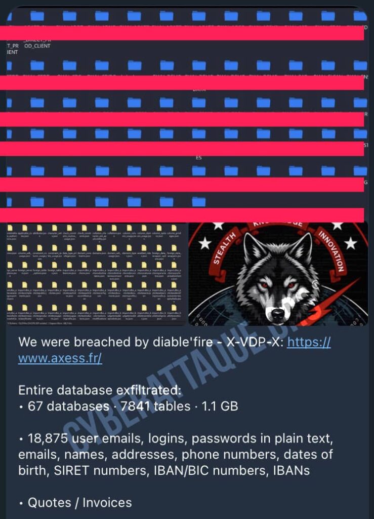axess cyberattaque