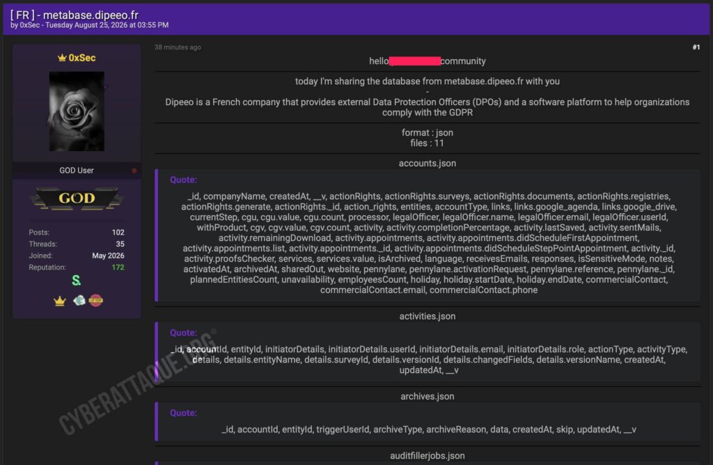 Dipeeo cyberattaque