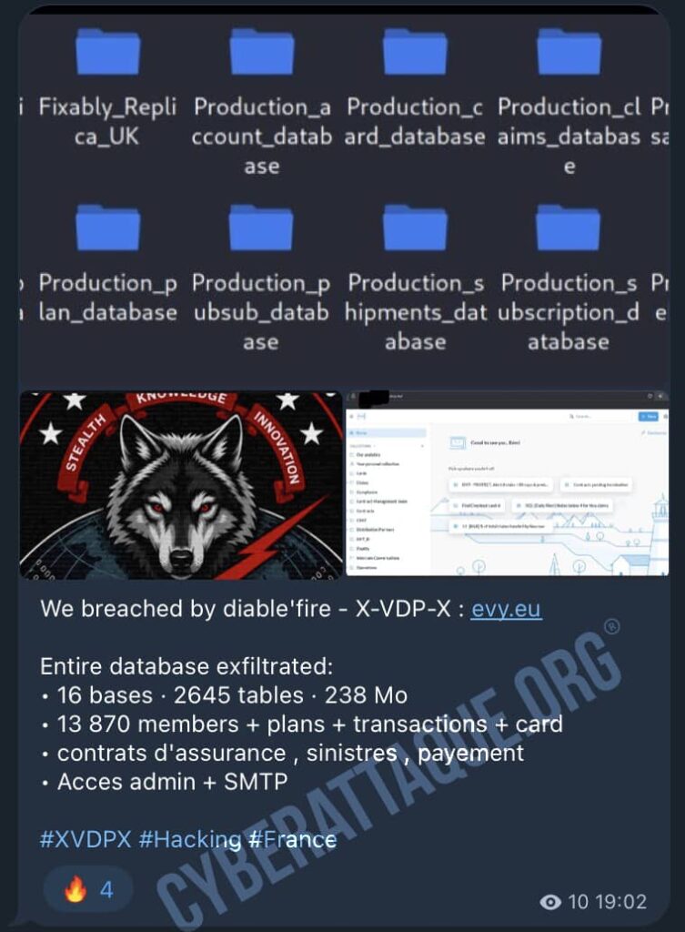 evy cyberattaque