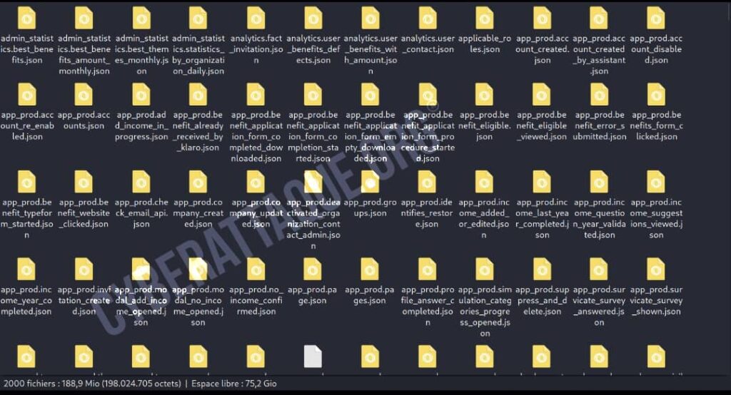 Klaro cyberattaque
