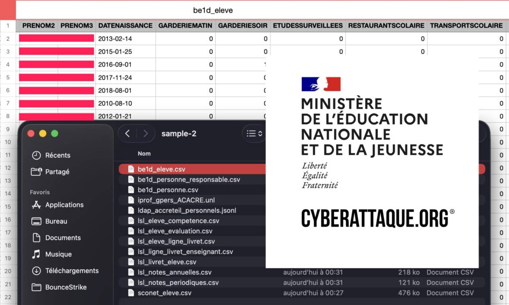 Ministère de l'éducation nationale cyberattaque