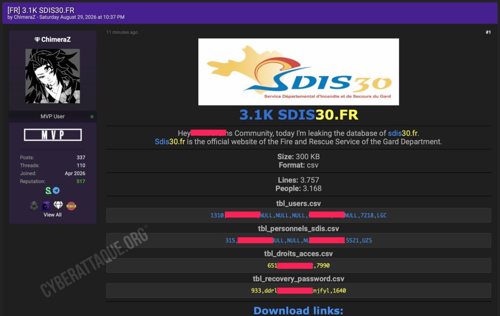 SDIS 30 cyberattaque