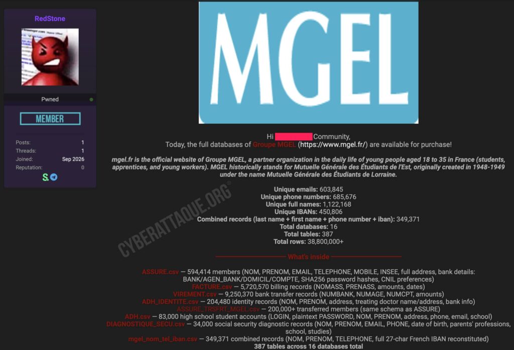 MGEL mutuelle cyberattaque