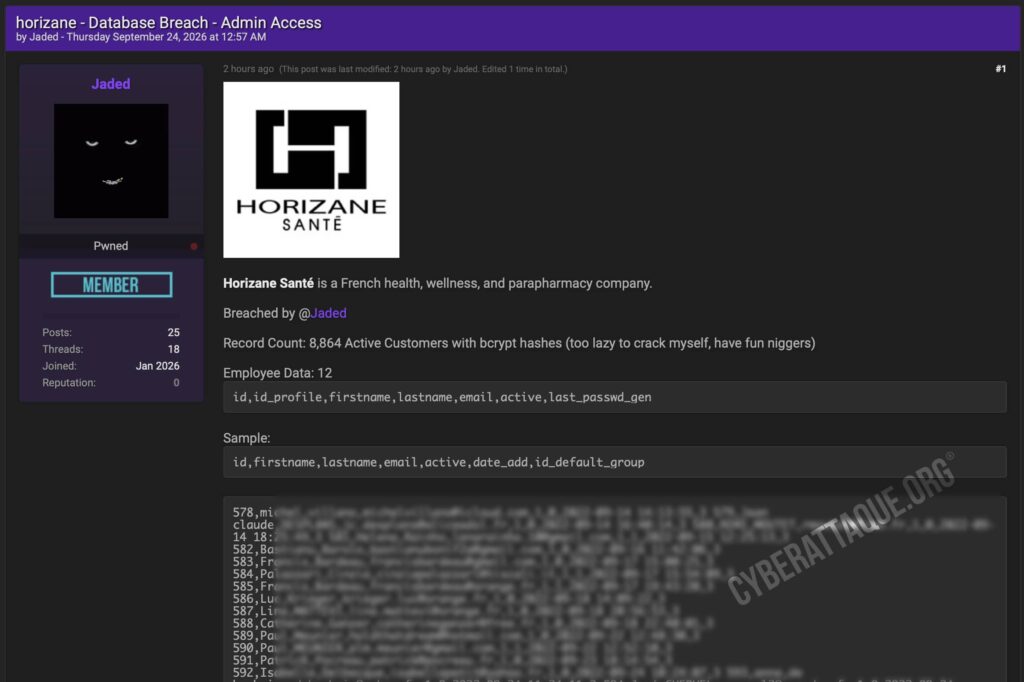 Horizane Santé cyberattaque
