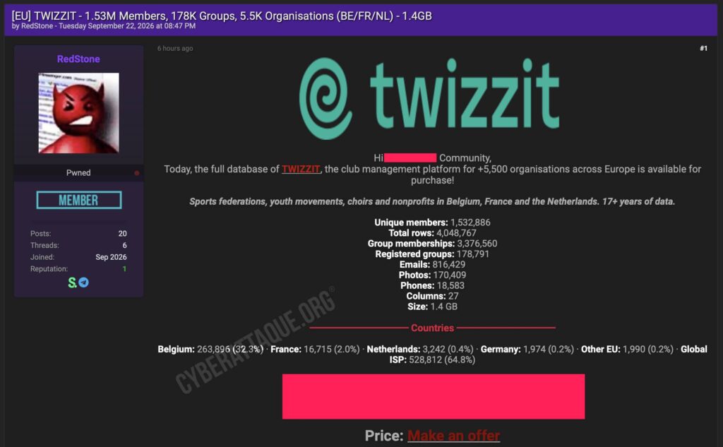 Twizzit cyberattaque