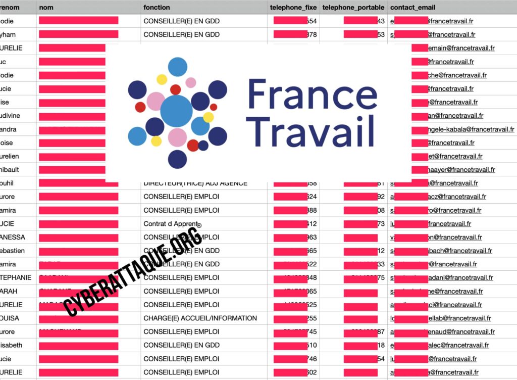 France Travail cyberattaque