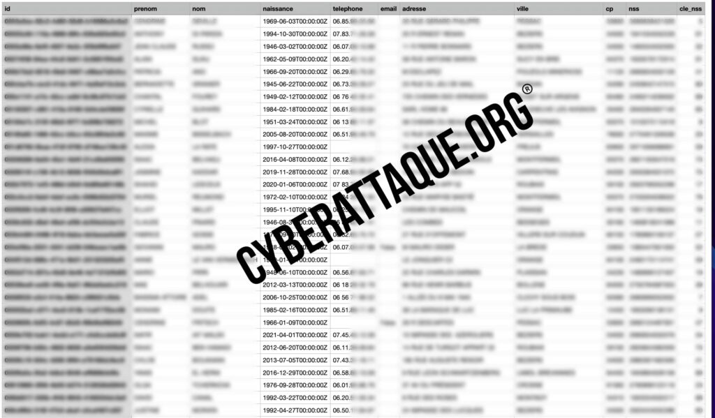 La Mutuelle Communale cyberattaque