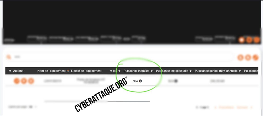 cyberattaque orange